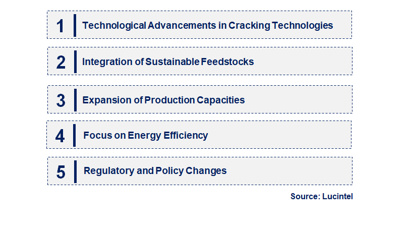 Emerging Trends in the Petrochemical Feedstock Market